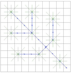 Tutorial 2 basin grid.png