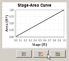Edit stage area curve.png
