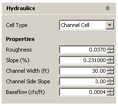 Hydraulic panel.png