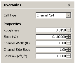 Hydraulics panel for channel cell.png