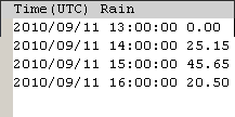 Rain gauge sample file.png